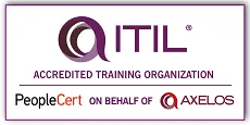 1 ITIL ATO 106 min